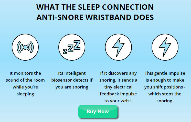 Review: Sleep Connection Anti Snore Wristband - A Peaceful Night's Sleep
