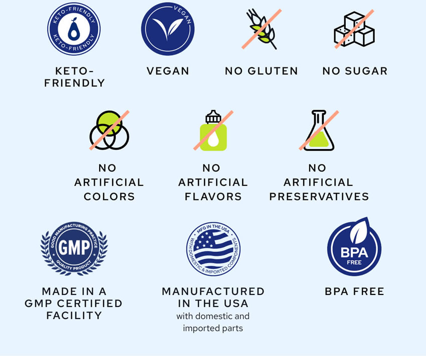 Dr. Gundry MCT Wellness Review: Real Customer Reviews & Is It Legit?