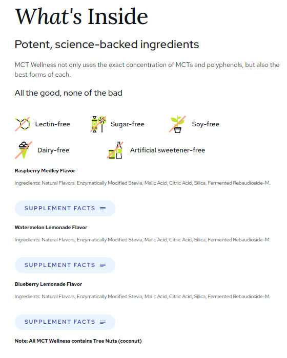 Dr. Gundry MCT Wellness Review: Real Customer Reviews & Is It Legit?
